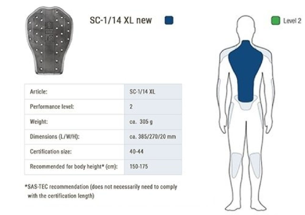 title